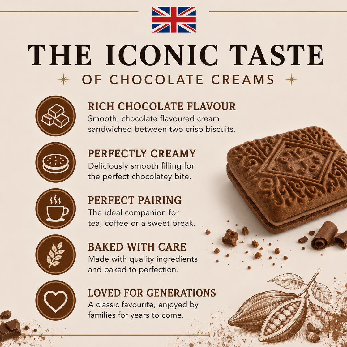 Hill's Chocolate Creams 150g
